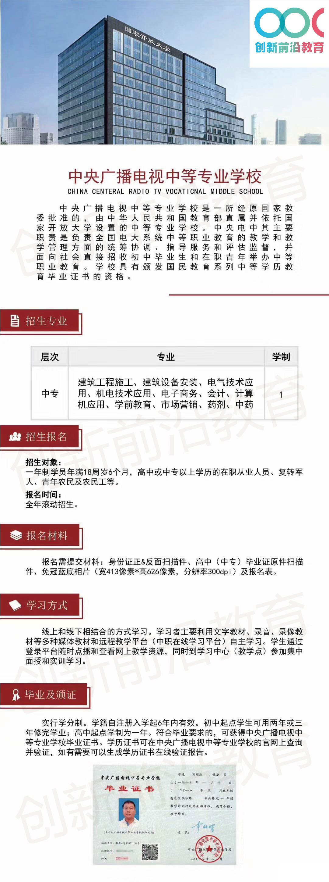 中央广播电视中等专业学校(图1)